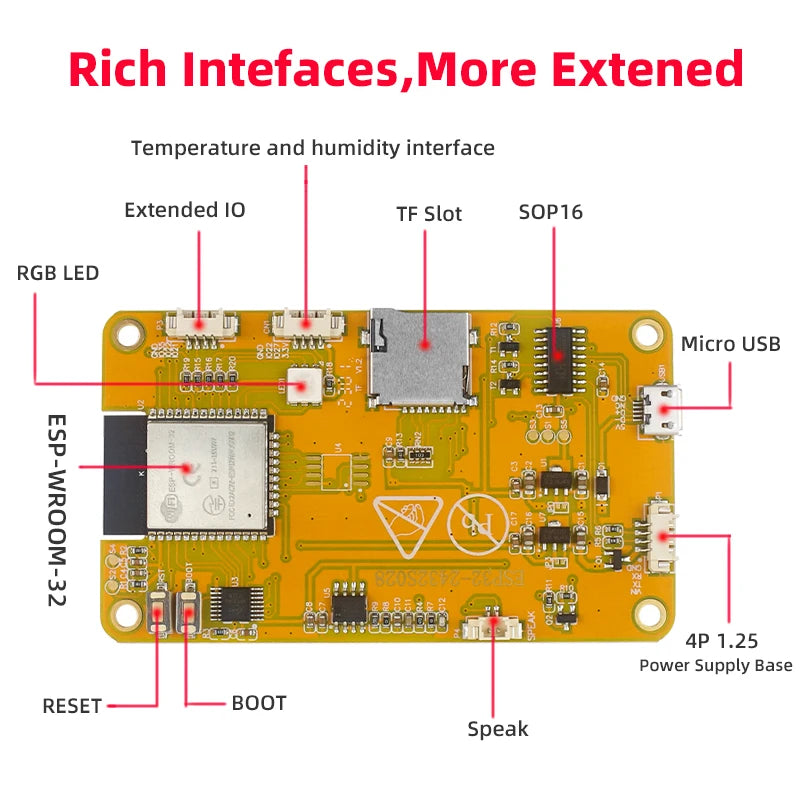 Nmminer Nerdminer V2 Hashrate Lucky Miner ESP32 2.8 Inch Smart Display Crypto Solo Lottery 960Kh/S Bitcoin